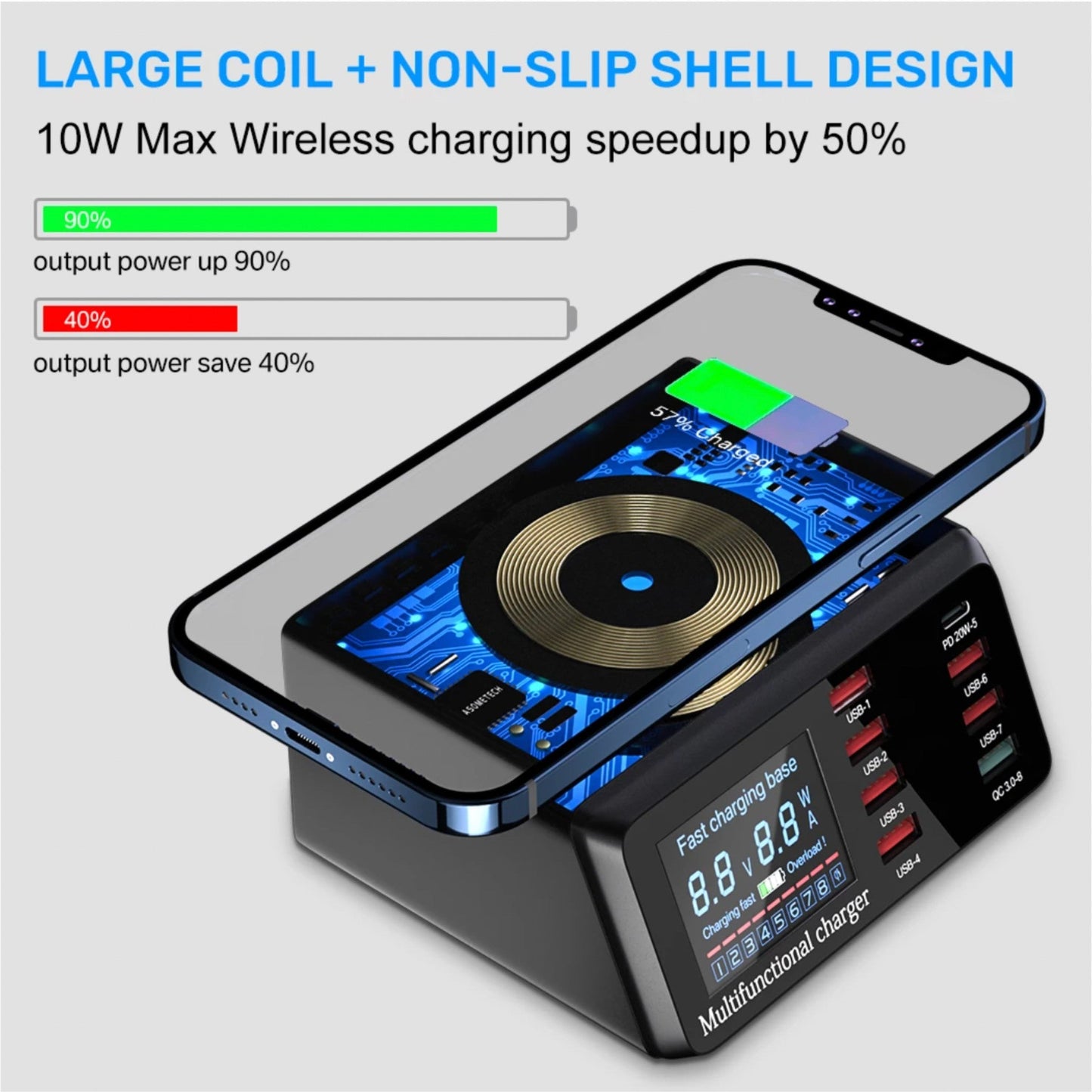 8 Port LED Display, Fast Charger, for iPhone 13 12, Xiaomi, Huawei, Samsung